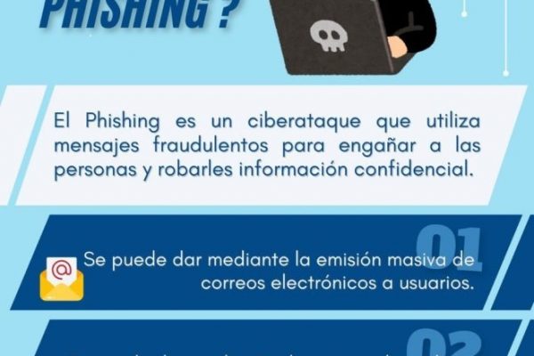 ¡Cuidado con las estafas en línea! Protege tus datos y tu dinero